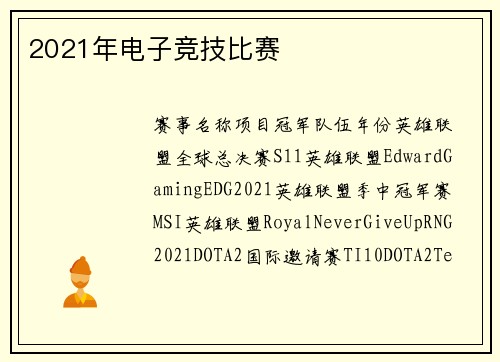 2021年电子竞技比赛